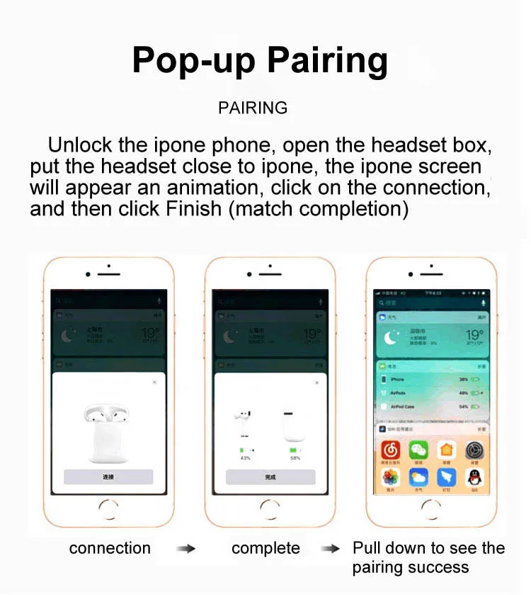 TWS Wireless Headphones i99 W1 Chip Touch control Wireless charging Earphones with Power Display Popup Bluetooth Headset - ANKUX.COM