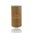RTC3185 Best Selling Diesel Engine Generator Oil Filters