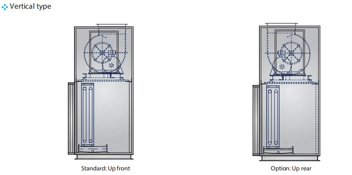 Air Handling Unit, 3000-30000m3h, AHU - detail 20