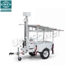 Waterproof / Weatherproof Camera CCTV Camera Mobile Solar Trailer in Stock
