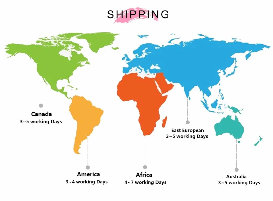 shipping