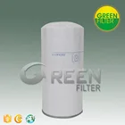 GreenFilter-In China Manufacturers Engines Oil Filter use for PERKINS 2654A111 269-8325 P550920 B7378