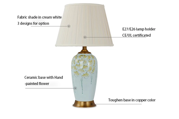 European ceramic painted LED table lamp modern desk lamp for home hotel bedside