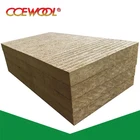CCEWOOL 80kg/m3 Rock Wool Insulation Slab