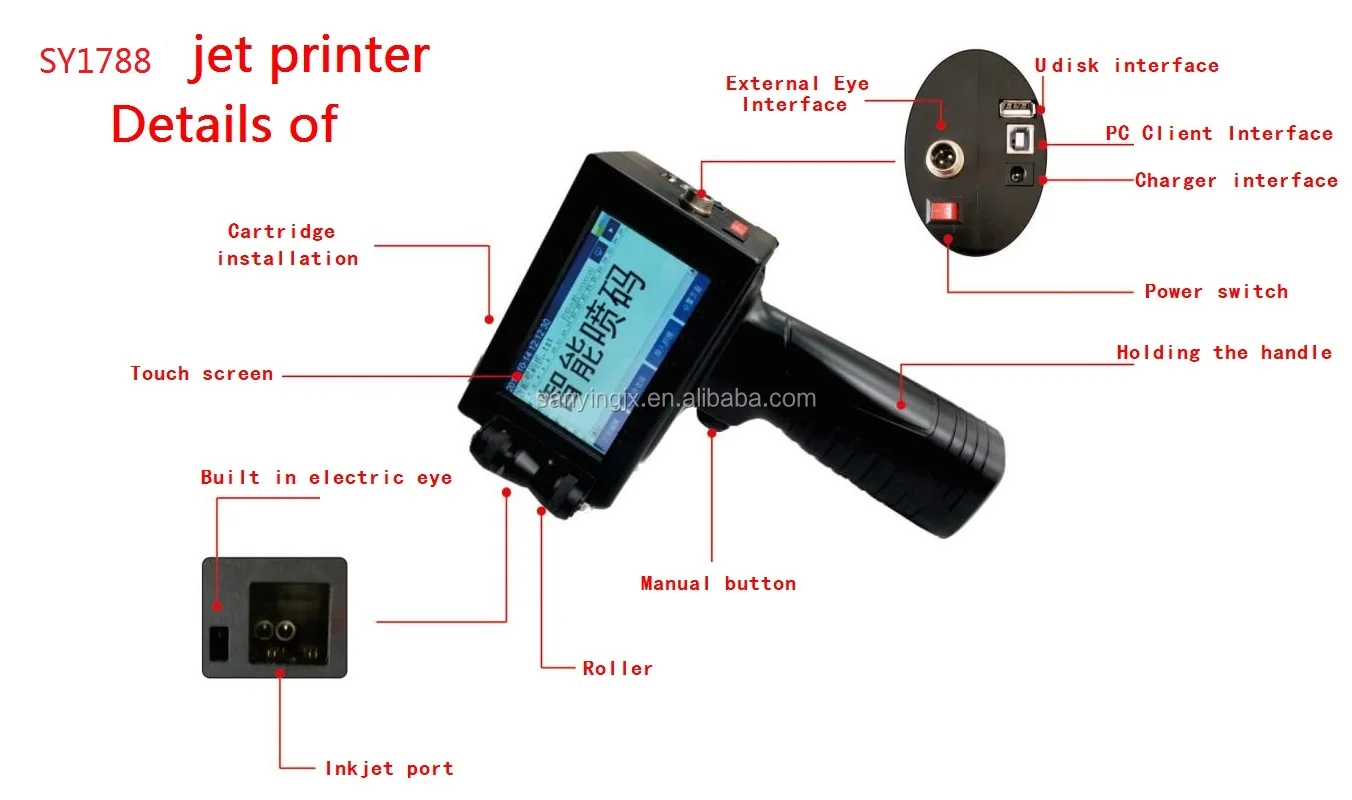 SY1788 printer.jpg