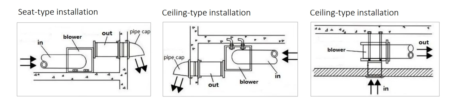 Centrifugal Fan, Solar, 24 V - detail 22