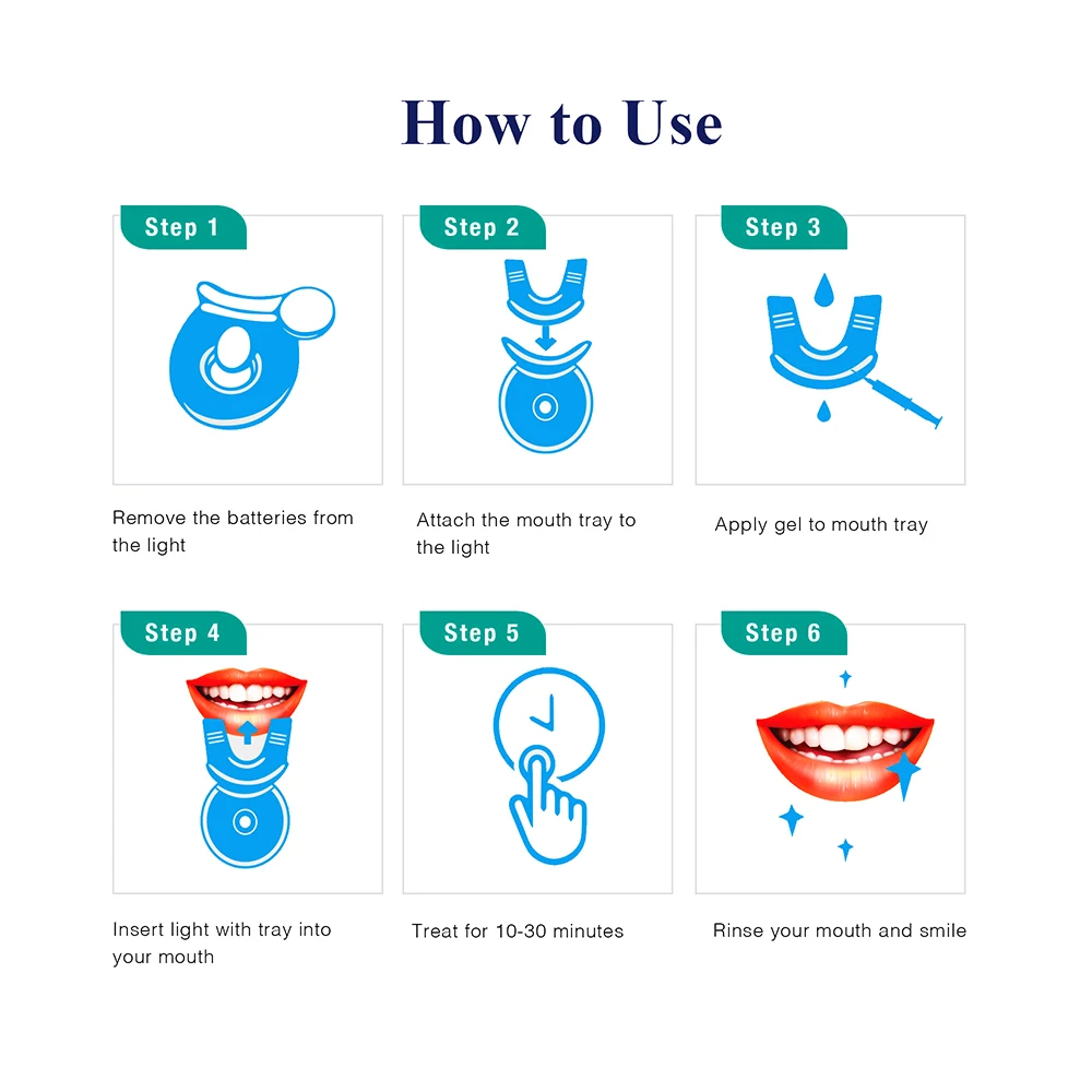 Custom Molding Silicone Gel Dental Tray Professional Teeth Whitening Kit with Mouth Guard for Teeth Grinding factory