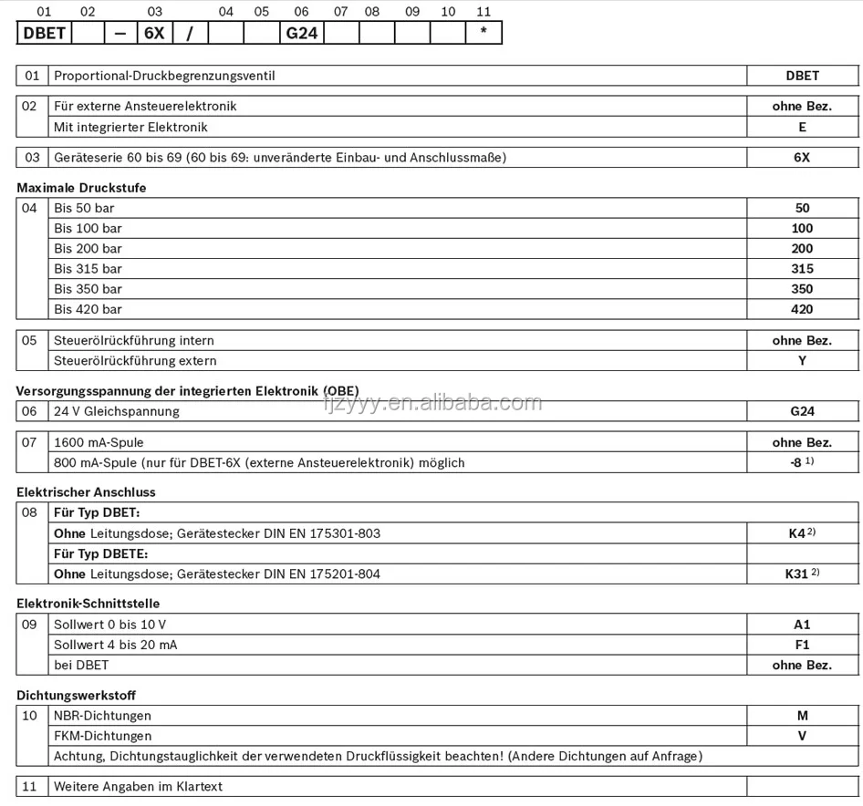 Rexroth DBET DBET-5X DBET-6X series Pilot control valve DBET-6X/200G24K4V