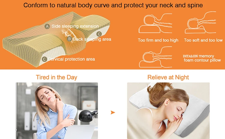 Correct cervical pillow neck care pillows slow rebound foam cervical pillow in bedding cervical health