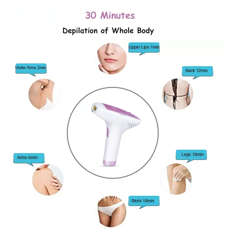 best pubic hair removal