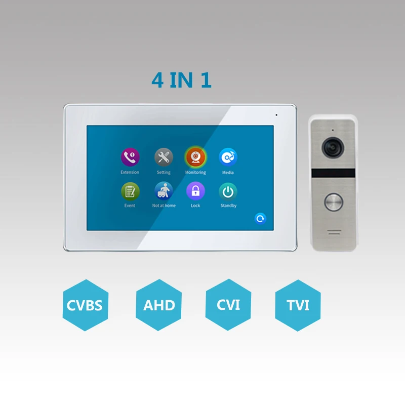 1080P FullHD new design 7Inch Video door phone Support  CVBS/AHD/CVI/TVI 4N1 camera signal+5. No disturb mode