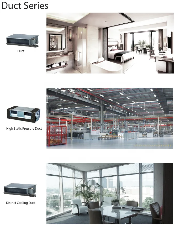 Duct Type Air Conditioner, T3, 50Hz, R410a - detail 28