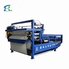 BETTER Sludge Dewatering Belt Screw Press Filter For Sand washing waste water treatment