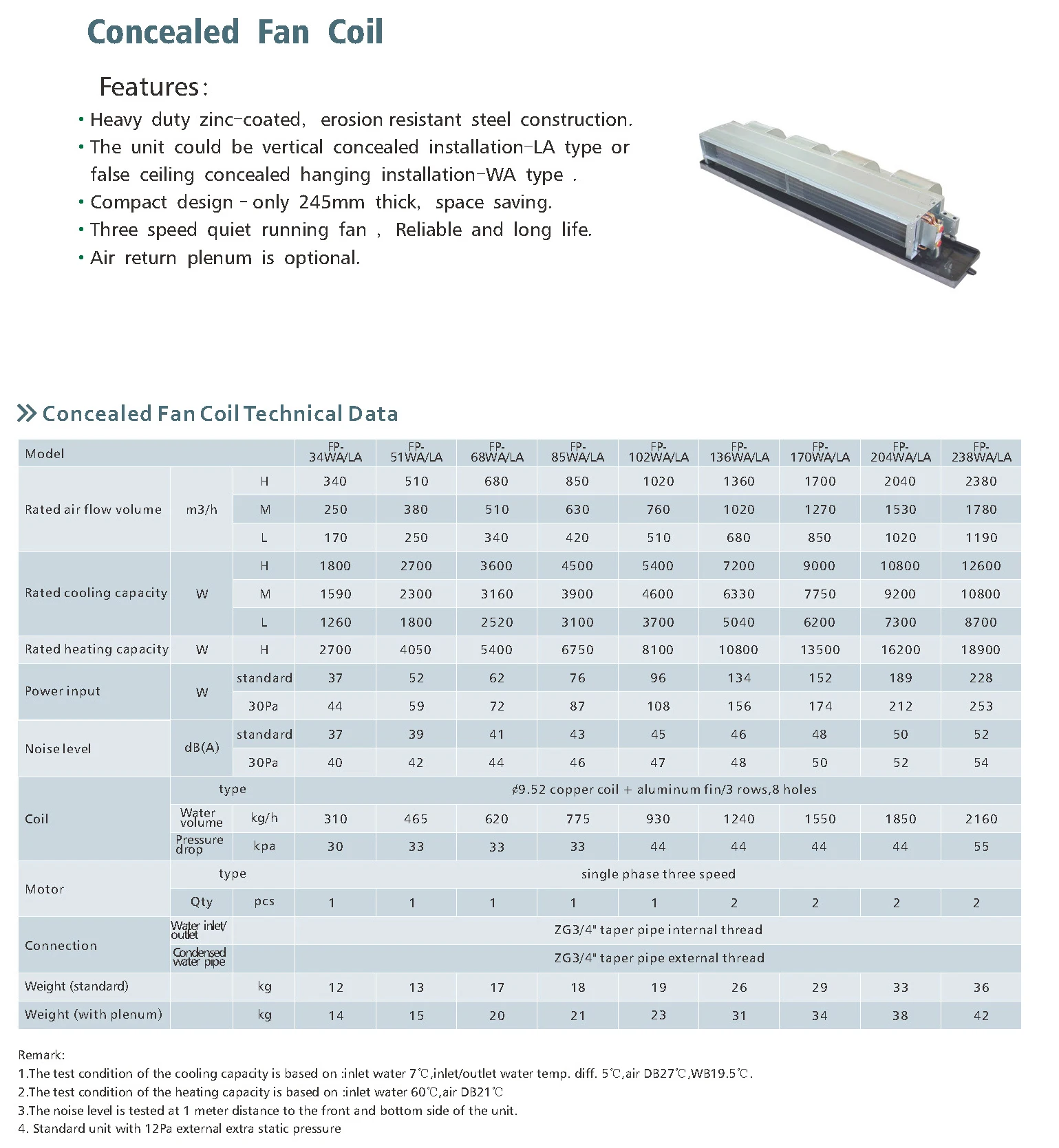 Fan Coil Unit, Ceiling, FCU - detail 2