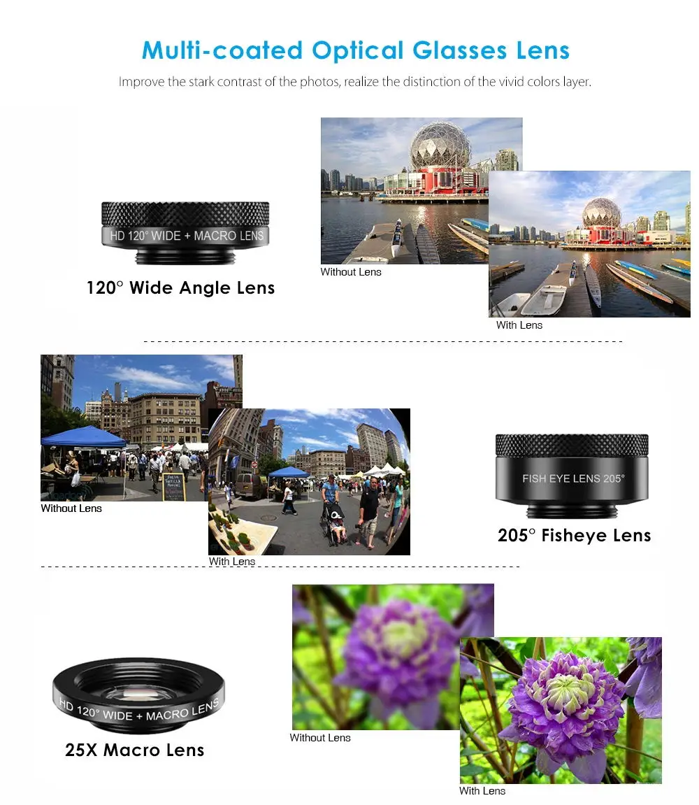 Apexel 22X Zoom Telephoto-Fisheye-Wide Angle+Macro Lens For Mobile Phone with Tripod