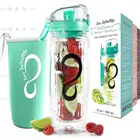 No minimum order of Portable Fruit Infuser Water Bottle Lemon Squeezer bottle Juicer for Healthy Drink