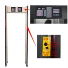 Factory price detector body temperature measurement walk through door