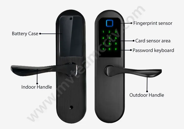 Wholesale Price Biometric Door Lock Keyless Security Smart Fingerprint Lock System For Home, Office, Hotel, House