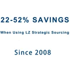 Help importers save time sourcing agent usa taobao agent