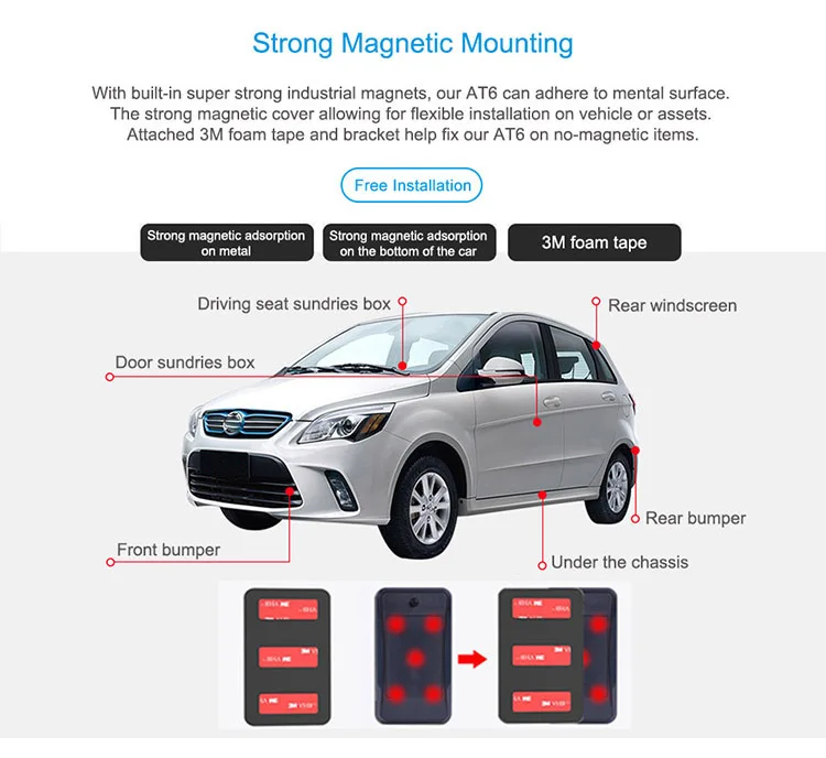 Concox At G Gt W Wireless Car Asset Jimi Smart Magnetic Gps Tracker