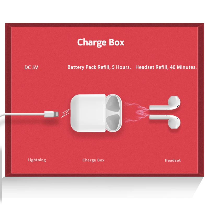 2019 classic mini audio tws i9s blootooth headphones wireless earphones for iphone - ANKUX.COM