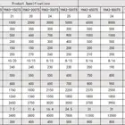 Foot-Operated Automatic Hydraulic Press China Machine 200 Ton