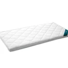 Bamboo Charcoal Mattress Pad King Size Knitted Fabric Indian Mattress