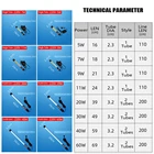 Ultraviolet Quartz Germicidal Sterilizer Tube 11W Ultraviolet Lighting Sterilizer Deodor Bar Tube