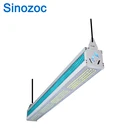 2019 Sinozoc modular waterproof led grow light for chilli grow