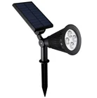 2020 LED Solar Lights Lawn Grass Outdoor Patio Light For Outdoor Emergency Security Garden Solar Landscape lights