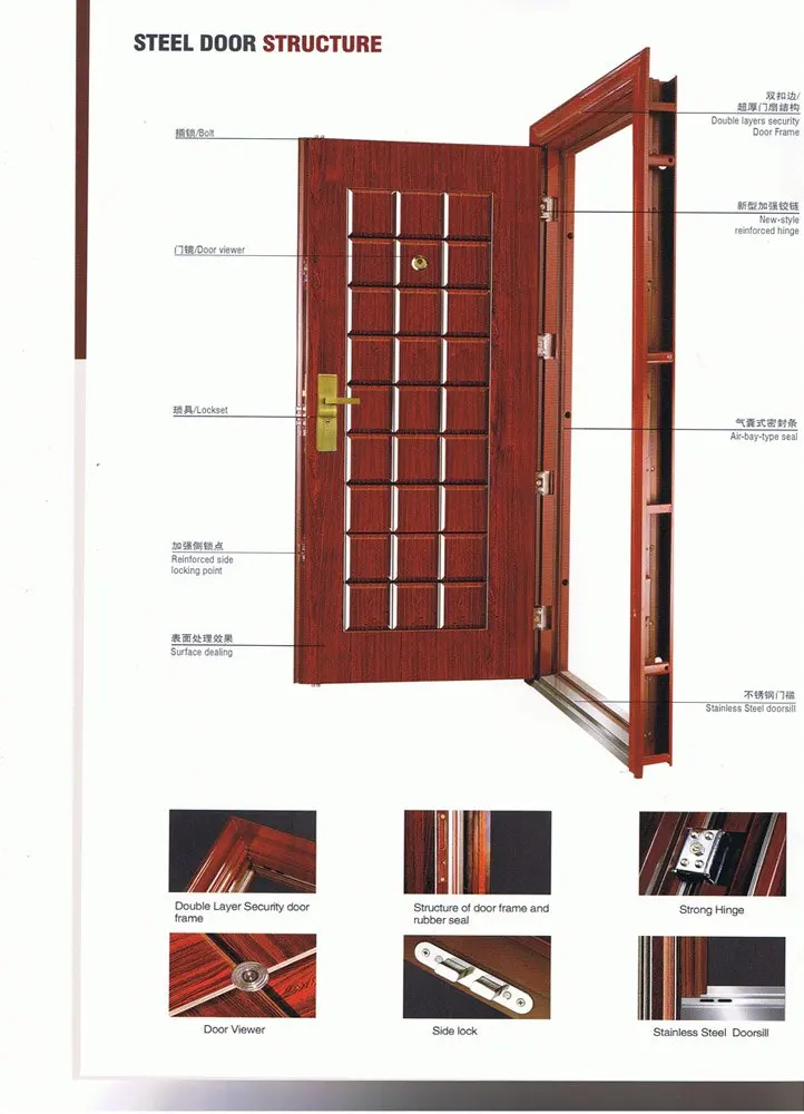 Steel Material Exterior Security Doors