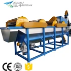 Waste HDPE PP PE hard plastic recycling machine automatic production line