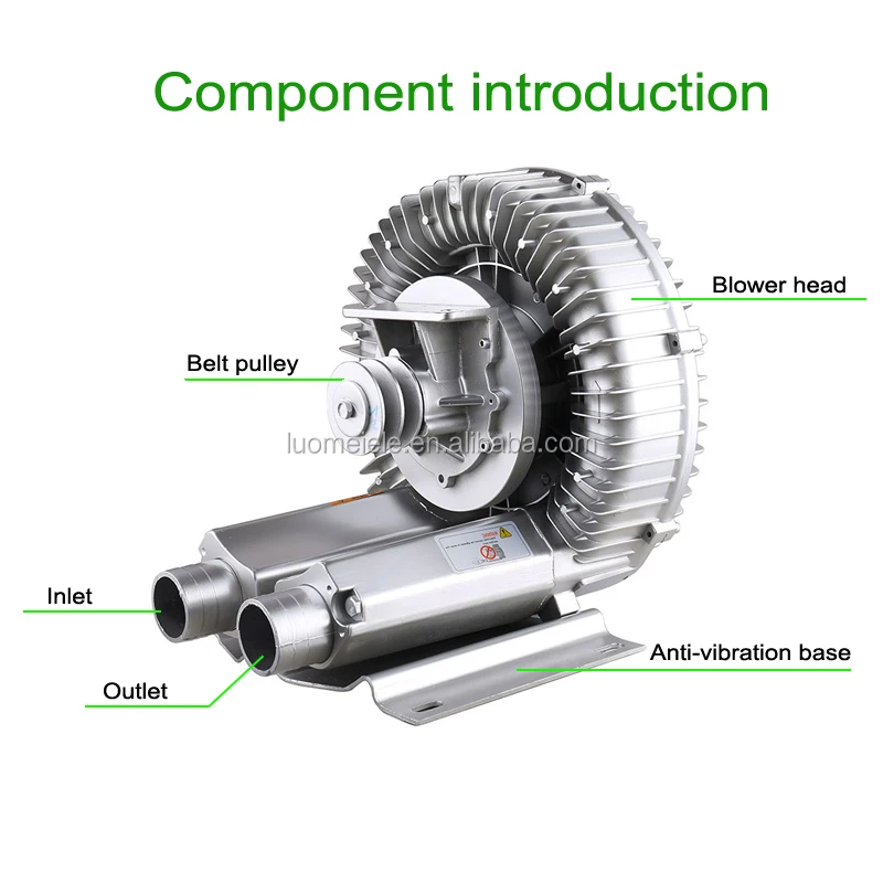 Driven Side Channel Blower, 3000W, 3800W - detail 6