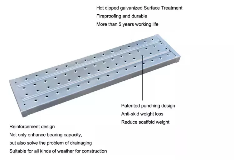 Anti-slip scaffolding steelplank for concrete slab formwork