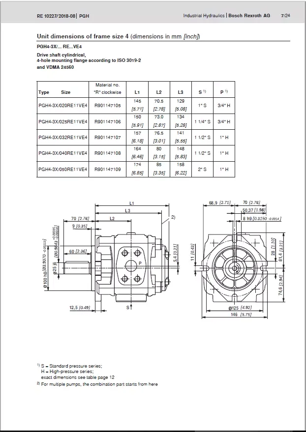 Trade assurance Rexroth PGH4 series hydraulic gear pump R901147102 PGH4-3X/032RE11VU2