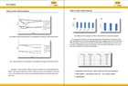 Halal Protein Halal Rice Peptide and High Quality Rice Protein Peptide Powder