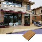 Wpc Outdoor Flooring Wpc Flooring Outdoor Foshan Rucca WPC Outdoor Composite Decking Waterproof Swimming Pool Decking 140*25mm WPC Engineered Flooring