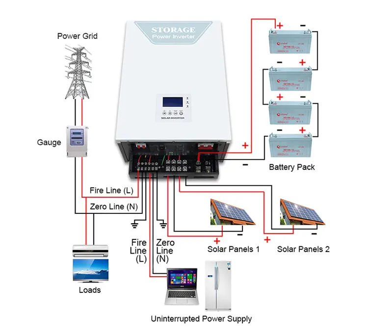 Hybrid Pv Solar Off Grid On Grid Tie Energy Storage Inverter Welder V