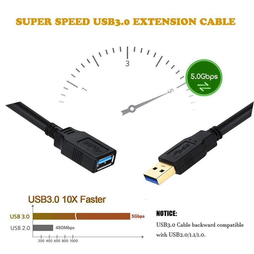 Micro 5pin Type Cables 2m 3m Black/white Quick Charge Mini Usb 3.0 Data Link Cable
