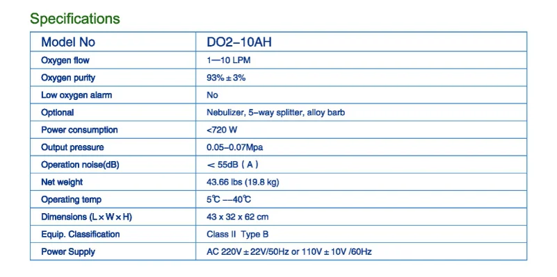 oxygen concentrator oem