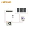 /product-detail/300-watt-absorption-ac-solar-panel-air-conditioner-62268494634.html