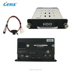 8 Channels Full HD 1080p Mobile Car DVR Recorder Bus Camera DVR MDVR HDD 3G 4G GPS