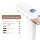 China ipl hair removal machines home use Manufacturer preferential supply