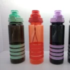 Ce Bottle Water Bottle Factories Factory Customized CE Sale Clear Bottle Water Bottle 2020