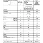 Citric acid monohydrate citric acid china