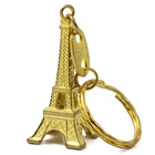 Custom Metal Shoe Keyring, Shoe Key Chain, Bulk Shoe Keychains