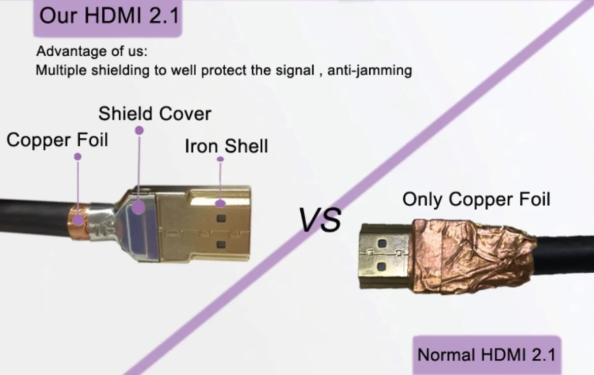 Newest OEM logo 8K HDMI cable for PS4 xBox 48Gbps Support 4K 8K 3D 120Hz 60Hz - ANKUX.COM