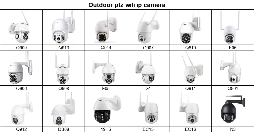 outdoor ptz wifi ip camera