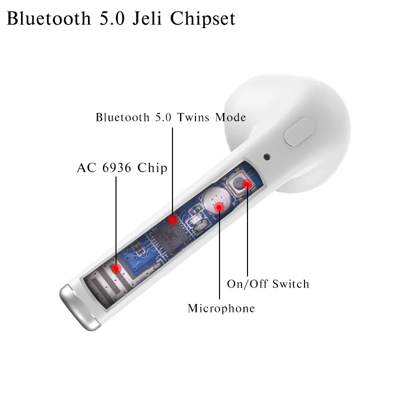 Original headphones wholesale 5.0 wireless i7 mini TWS blue tooth earphone - ANKUX.COM
