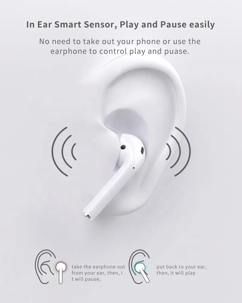 i200,i500,i12, bluetooth headset TWS three real popover in ear identification wireless charging - ANKUX.COM
